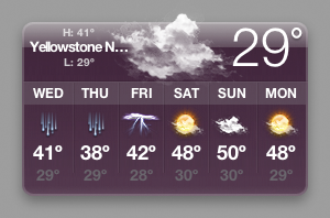 Yellowstone National Park Weather